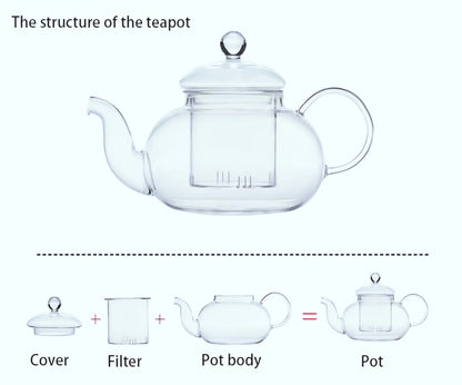 Tea Pot